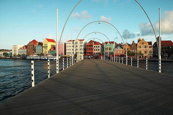 Disposiciones Migratorias Curacao